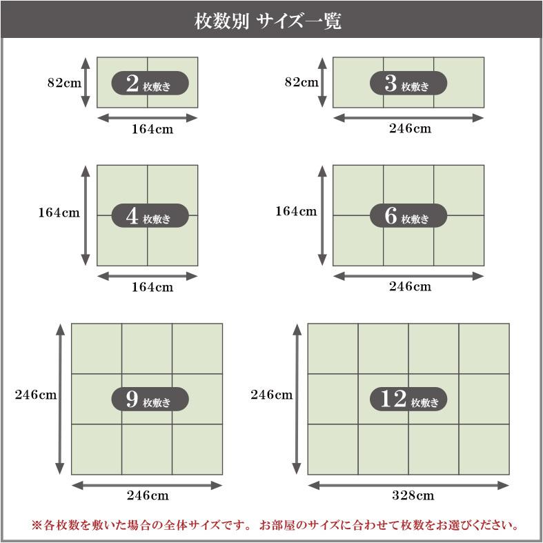 置き畳 ユニット畳 国産 フローリング い草  琉球畳 縁なし畳 半畳 日本製  82×82×1.5cm(12枚セット)サイズオーダー対応(小町)｜rirakusa｜06