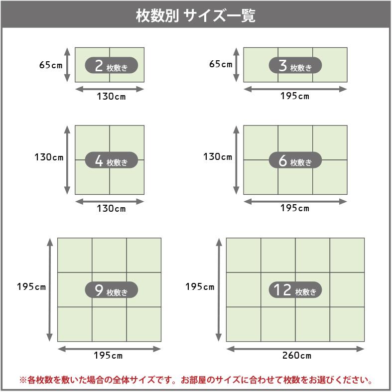 (GW限定クーポン有) 置き畳 ユニット畳 琉球畳 畳 国産 い草 約65×65cm×厚み1.5cm(16枚セット) (小春)｜rirakusa｜18