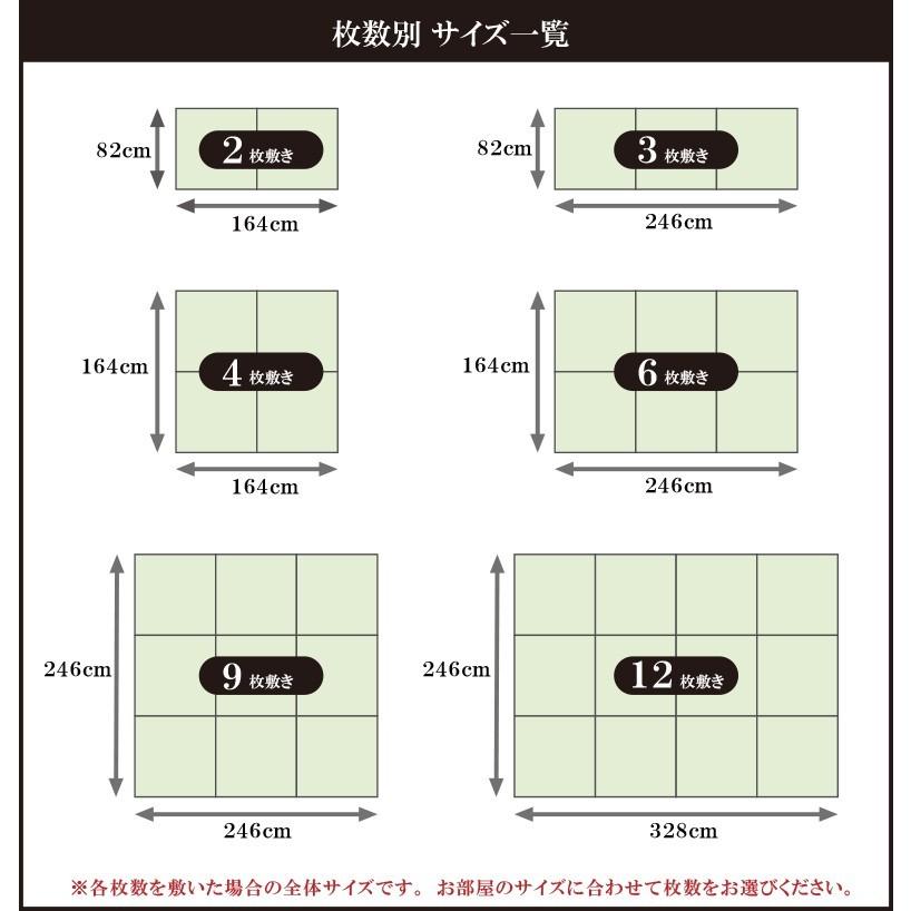 琉球畳(目積畳)12枚セット