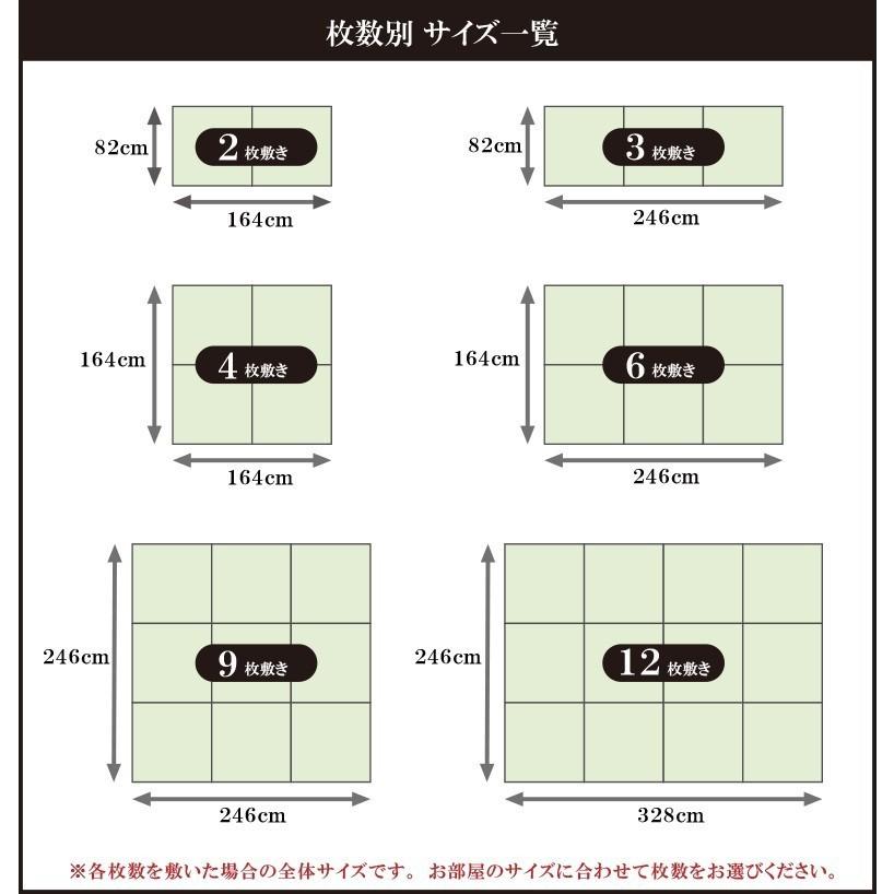 置き畳 ユニット畳 国産 い草 琉球畳 縁なし畳 半畳 日本製 子育て世代 