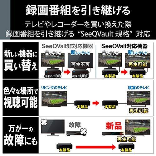 本日価格！！ エレコム HDD 外付けハードディスク 2TB SeeQVault対応 テレビ録画 かんたん接続ガイド付き 静音ファンレス設計 ブラック ELD 【O1696040496】(9979円)