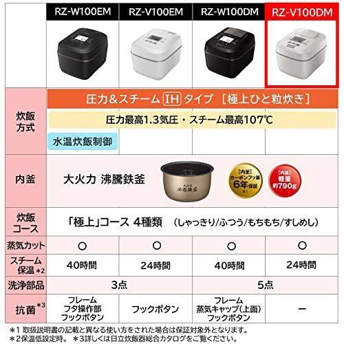 早い者勝ち訳あり！ 日立 炊飯器 5.5合 圧力IH ふっくら御膳 蒸気カット RZ-V100DM W パールホワイト 【G3278023679】(19287円)