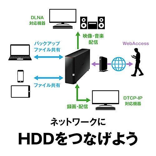 BUFFALO NAS スマホ/タブレット/PC対応 ネットワークHDD 2TB LS210D0201G 【エントリーモデル】 2TB LS210D0201G スマホ ACアダプター