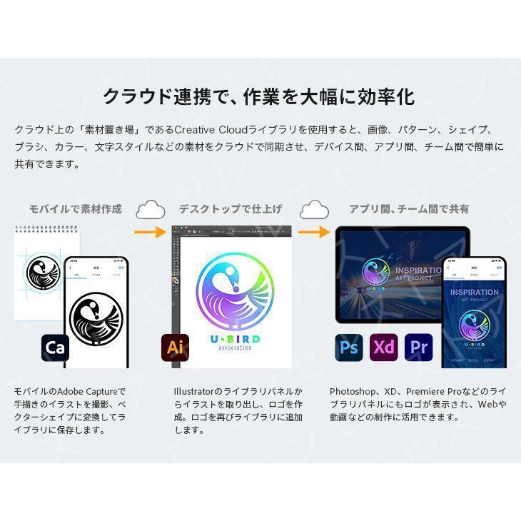 正規品 Adobe Creative Cloud 【1ヵ月】【3ヵ月】 オンラインコード版 Windows/Mac 対応 | 動画 8K 4K VR 画像 写真 イラスト デザイン フォント 個人版｜ririnoomise｜05