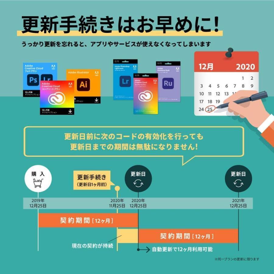 Adobe Creative Cloud 【12ヵ月】【6ヵ月】 コンプリート| Windows/Mac 対応 | 動画 8K 4K VR 画像 写真 イラスト デザイン フォント エンタープライズ版｜ririnoomise｜10