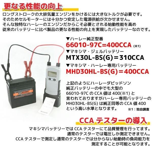 充電済み バイク用ジェルバッテリー 65991-82A 65991-82B 65991-75C 互換 MHD20H-BS(G) FXR2 スーパーグライド2｜rise-batterystore｜04