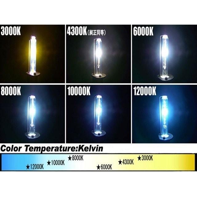 HID 35W H4 バルブ フルキット 10000K（ケルビン） スライド式 Hi/Lowビーム ハイロー切り替え 極薄型 スリムバラスト セット ヘッドライト ランプ キセノン｜rise-batterystore｜04