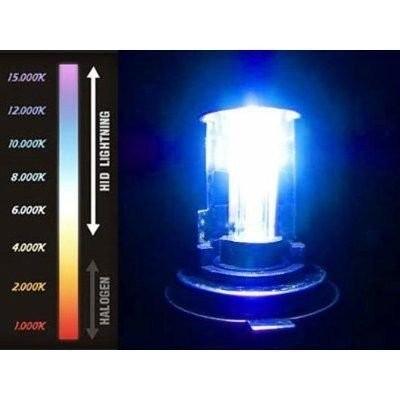YAMAHA（ヤマハ） HID 25W H4 バルブ フルキット 12000K（ケルビン
