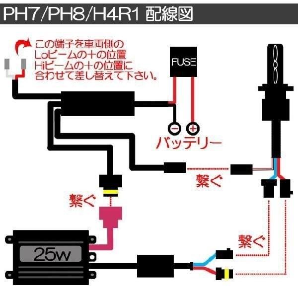 HID 25W PH8 バルブ フルキット 3000K（ケルビン） Hi/Lowビーム ハイロー切り替え 極薄型 スリムバラスト セット ヘッドライト ランプ キセノン ディスチャージ｜rise-batterystore｜08