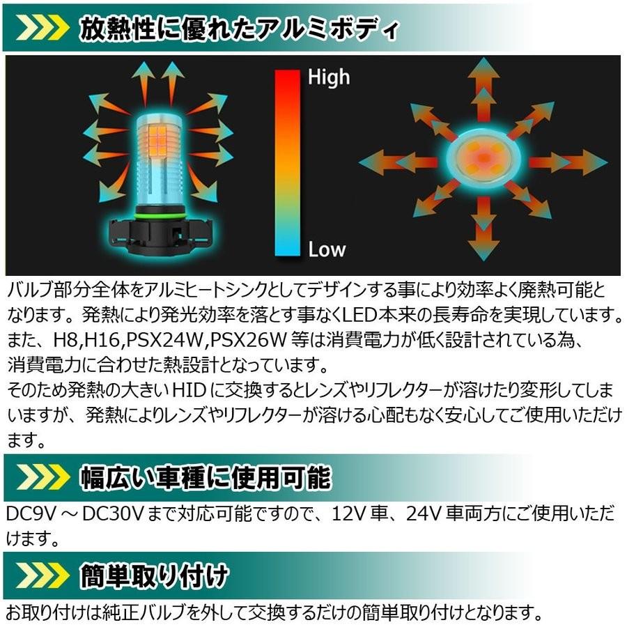 高輝度 30W LEDバルブ フォグランプ ヘッドライト PSX26W ウォームホワイト ハロゲンカラー 白昼色 1000lm 12V/24V車対応 無極性 2個セット ハイエース など｜rise-batterystore｜04