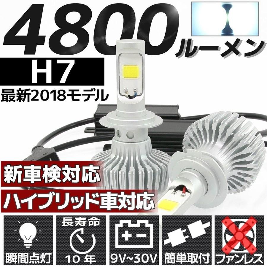 高輝度 4800lm Cob Led ヘッドライト H7 6000k ケルビン 2灯分 すれ違い光軸対応 ファンレス 省エネ 長寿命 フォグ ライト ランプ バルブ C16zwh バイクバッテリー Riseストア 通販 Yahoo ショッピング