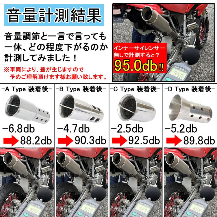 インナーサイレンサー 60mm 消音 触媒型 ステンレス バッフル 差込用