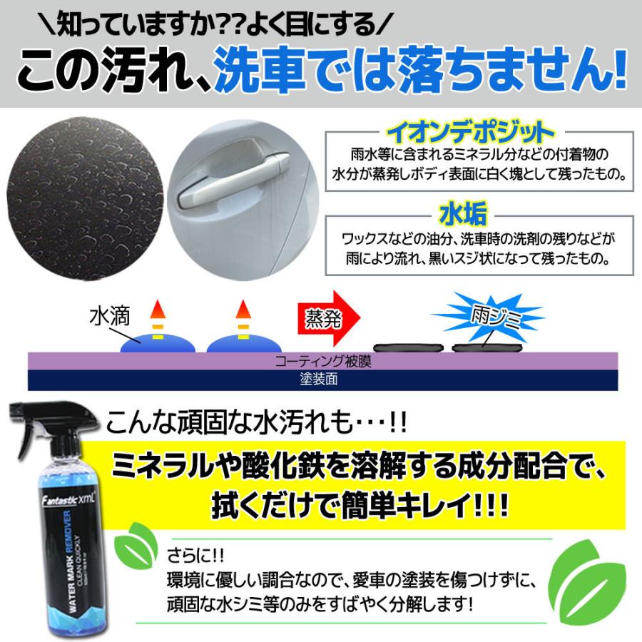 ウォータースポットリムーバー 水垢除去 洗車 カー用品 洗剤 プロ仕様