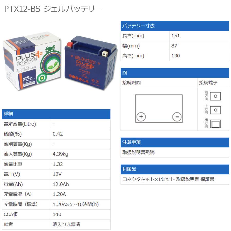 ホンダ 充電済み すぐ使える フュージョン MF02 ジェル ホンダ 充電済み すぐ使える フュージョン MF02 ジェル