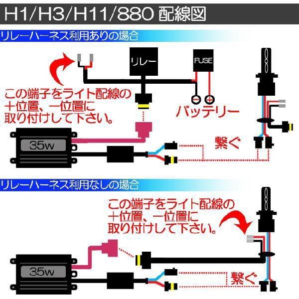 HID 35W H1 バルブ フルキット 6000K（ケルビン） 極薄型 スリムバラスト セット ヘッドライト フォグ ライト ランプ キセノン ディスチャージ｜rise-corporation-jp｜08