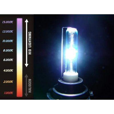 値下げ❗HID キセノン ディスチャージ H1 100W爆光❗リレー付フルセット 楽天市場】h1 キセノンの通販