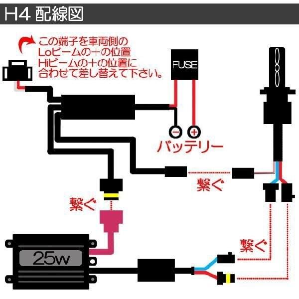 HID 25W H4 バルブ フルキット 3000K（ケルビン） スライド式 Hi/Lo スズキ イナズマ1200 イントルーダー400 イントルーダー800 インパルス ウルフ グース250｜rise-corporation-jp｜08