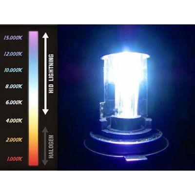HID 35W H4 バルブ フルキット 10000K（ケルビン） スライド式 Hi/Low