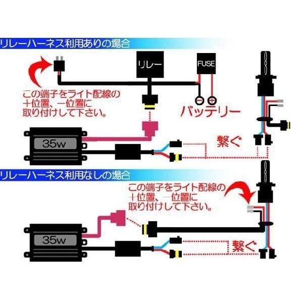 HID 35W H7 バルブ フルキット 12000K（ケルビン） スズキ GSX1300Rハヤブサ GSX-R1000 (06〜08モデル) GSX-R600 (06〜07モデル)｜rise-corporation-jp｜08