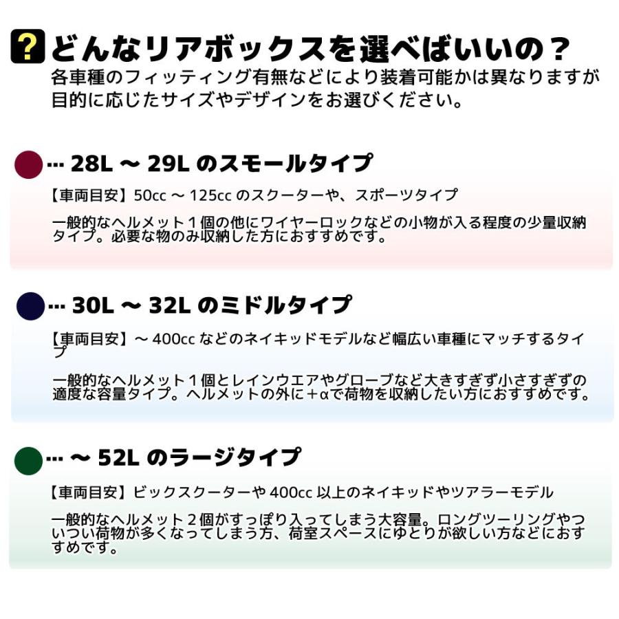 バイク用 28L 大容量 リアボックス トップケース ベース付 無塗装ブラック 黒 Dタイプ パニアケース キャリア バイク オートバイ 部品 パーツ 通勤 通学｜rise-corporation-jp｜08