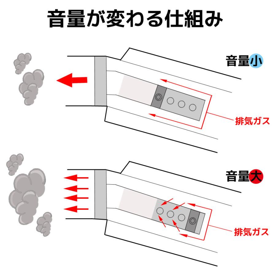 バイク インナーサイレンサー マフラーサイレンサー インナー バイク インナーサイレンサー マフラーサイレンサー インナー