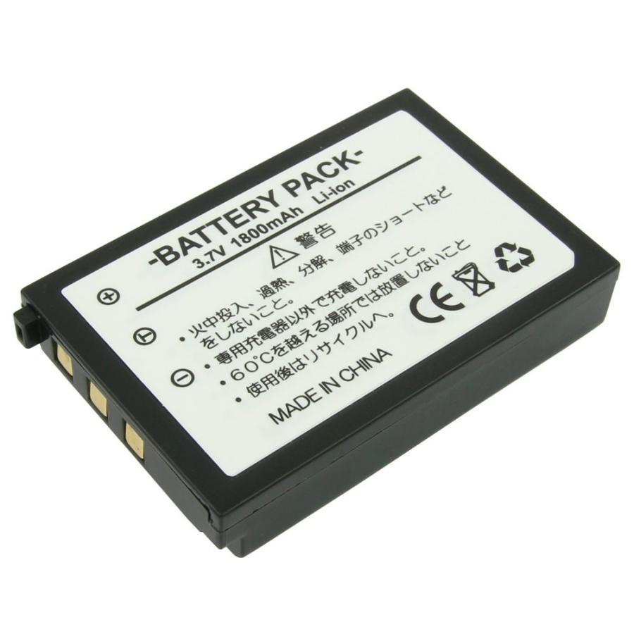 DENSO デンソーウェーブ ハンディターミナル BHT-800シリーズ DENSO デンソーウェーブ ハンディターミナル BHT-800シリーズ