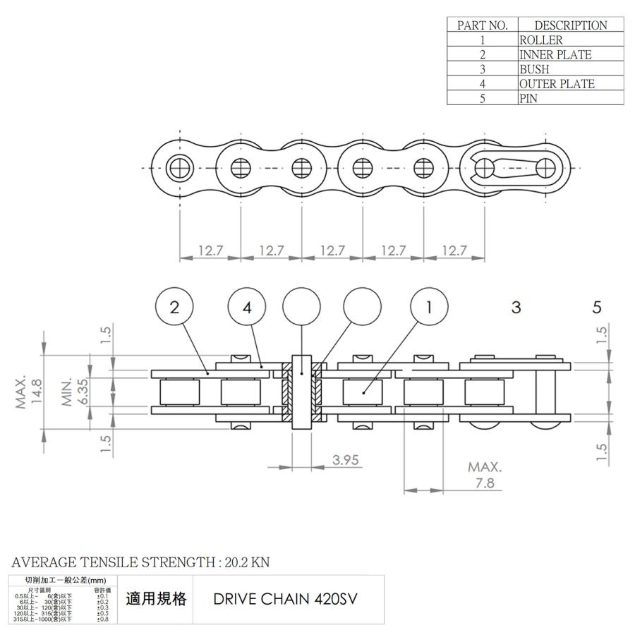 ゴリラ　送料分 Amazon | 【エレワークス】 パナソニック(Panasonic) 7インチ