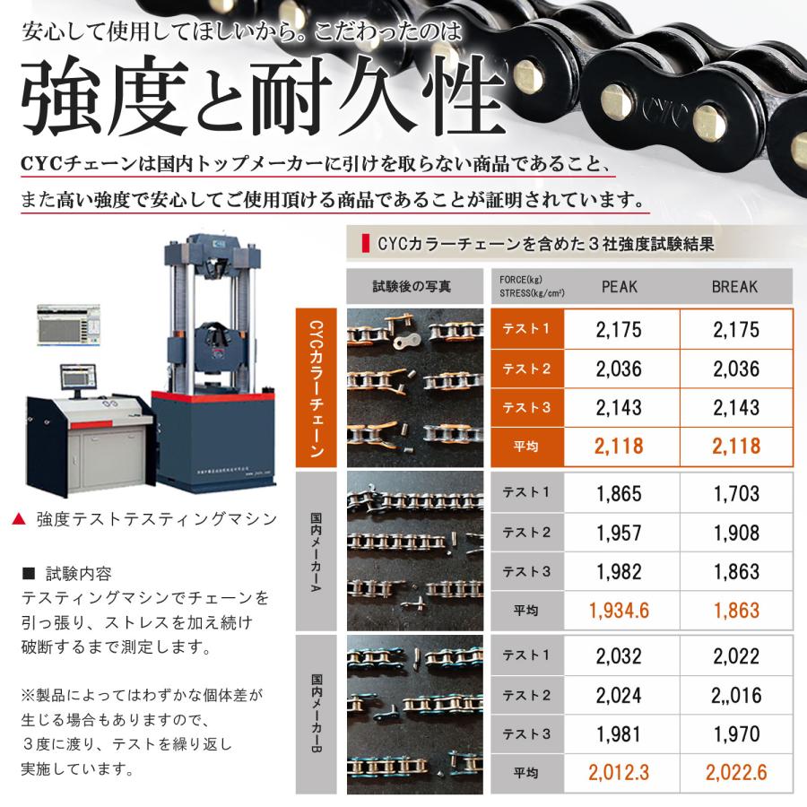 確認用チェーン カワサキ ゼファー750/RS CYCバイクチェーン ブラック/ゴールド