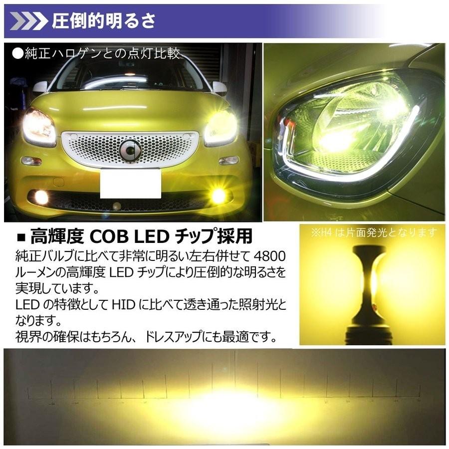 高輝度 4800lm COB LED ヘッドライト H16 3000K (ケルビン) 2灯分