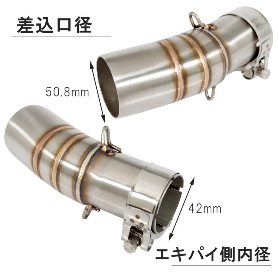 カワサキ ミドルパイプ 中間パイプ Ninja250 Ninja400 Z250 Z400