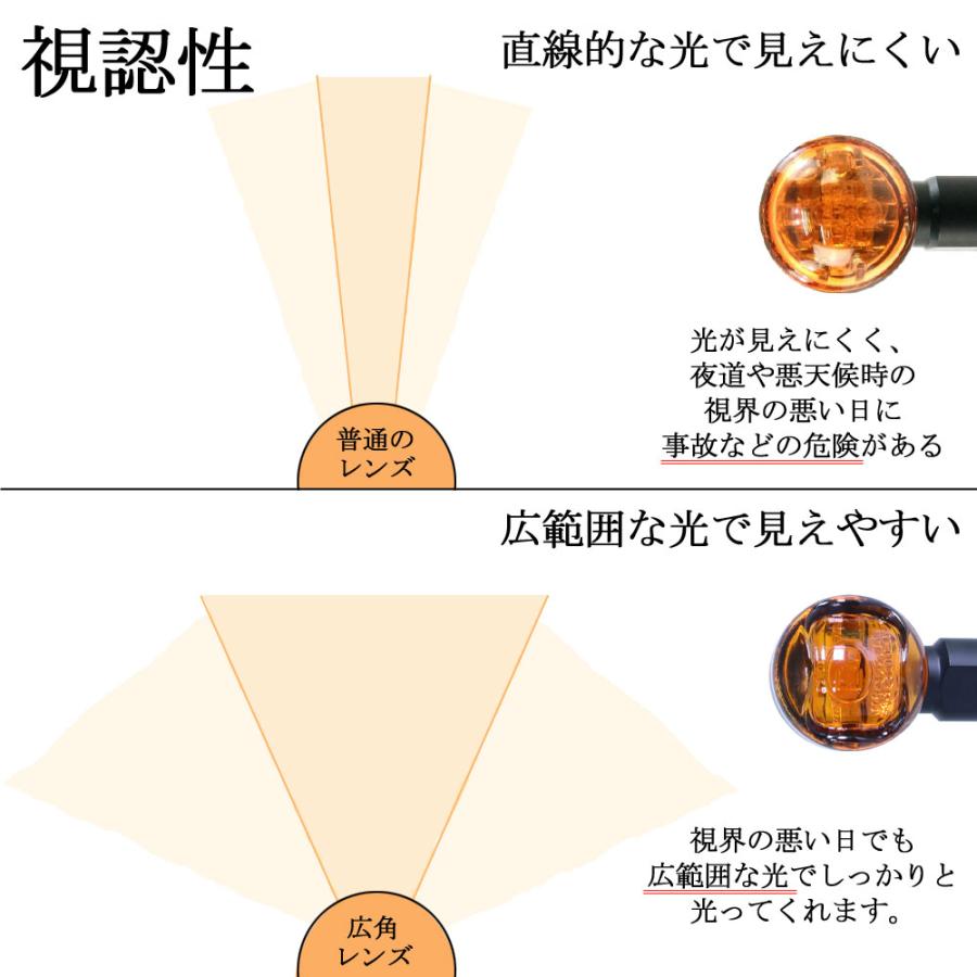 汎用 マイクロ ミニ LED ブレット ウインカー 弾丸型 超小型 車検対応 バイク カスタム 交換 ブラックボディ スモークレンズ 2個セット｜rise-directshop｜05