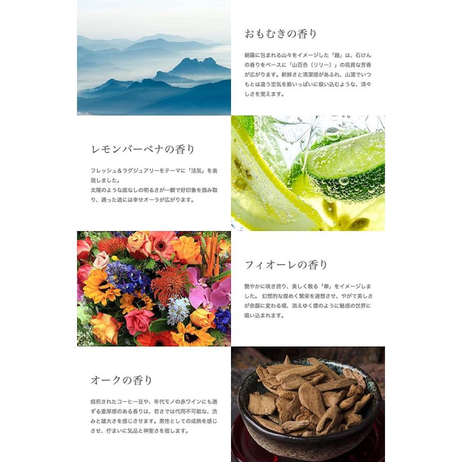 香水 メンズ フレグランス ボディミスト フィオーレの香り ヘアフレグランス 幸せラボ Nile 100ｍl 送料無料 ナイル New Arrival