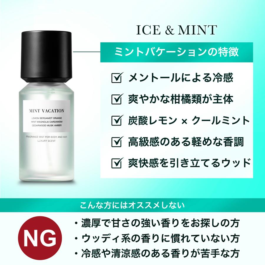 Nile ボディ＆ヘアミスト ボディコロン フレグランスミスト