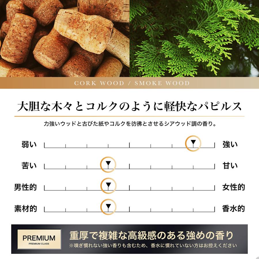 NILE 香水 フレグランス オードトワレ メンズ 男性用 50ｍL | Nile（コスメ） | 20
