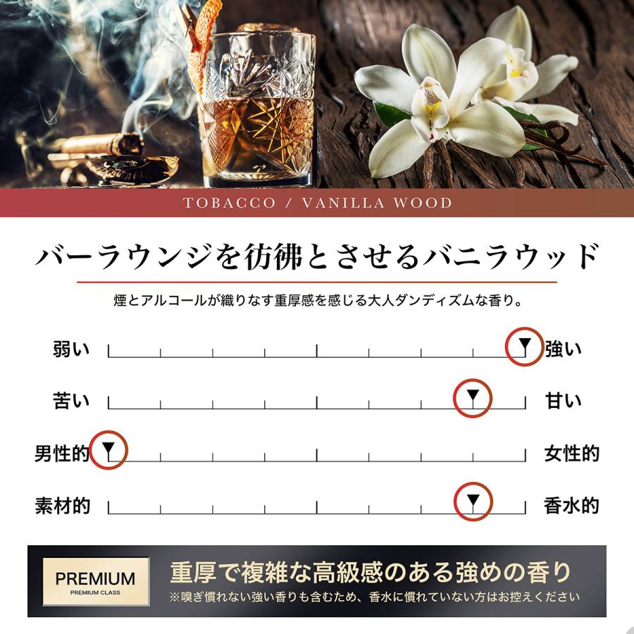 NILE 香水 フレグランス オードトワレ メンズ 男性用 50ｍL | Nile（コスメ） | 25
