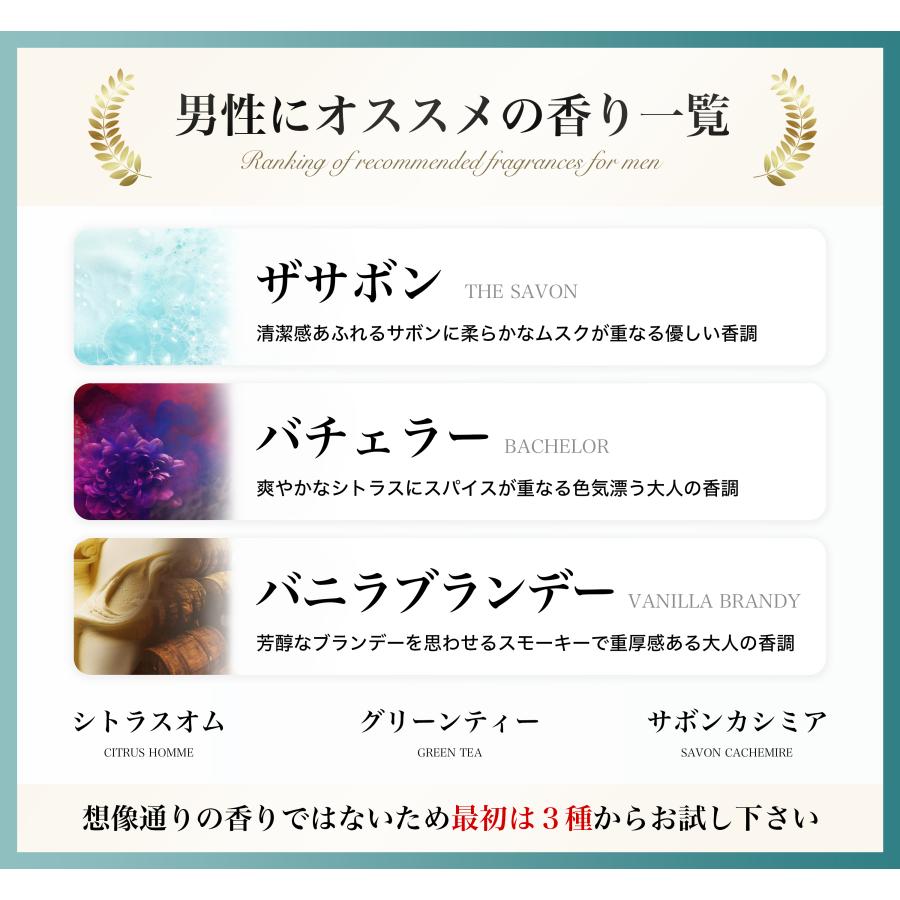 NILE 香水 フレグランス オードトワレ メンズ 男性用 50ｍL | Nile（コスメ） | 26