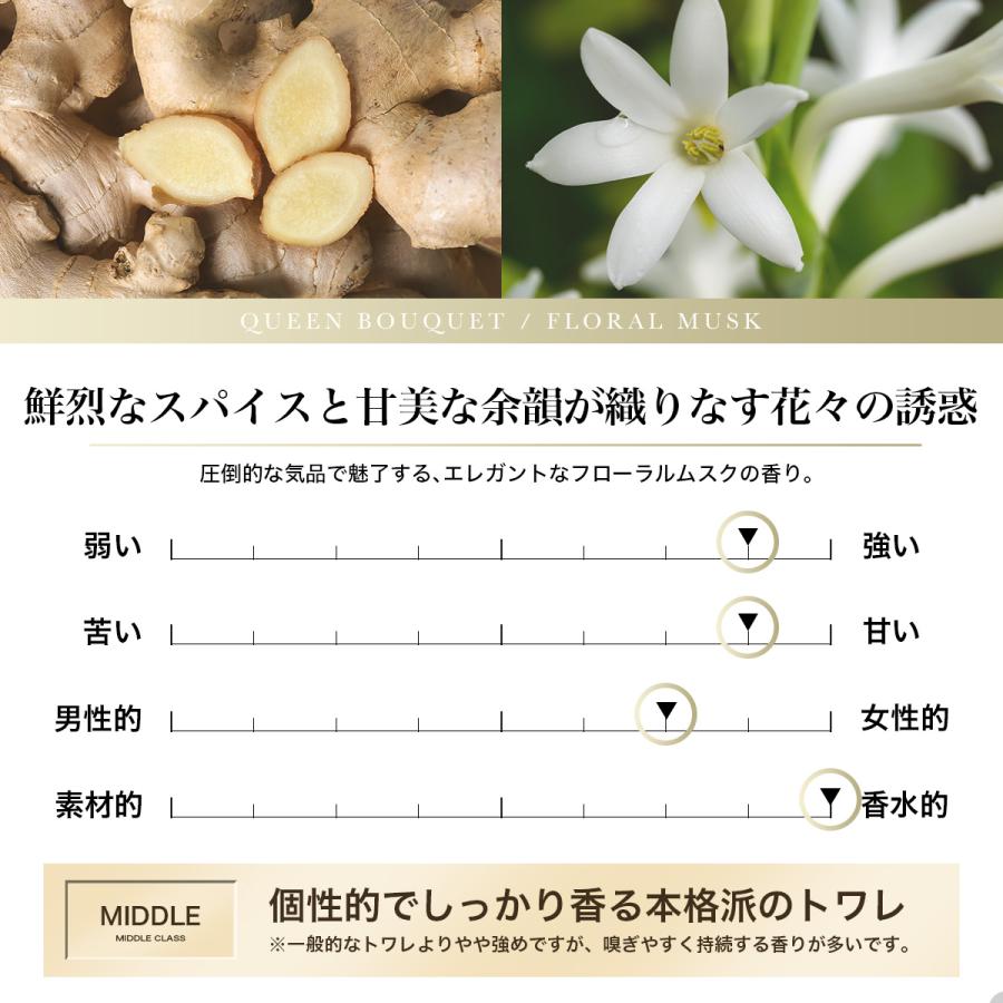 Nile 香水 フレグランス オードトワレ レディース 女性用 50mL : NILE