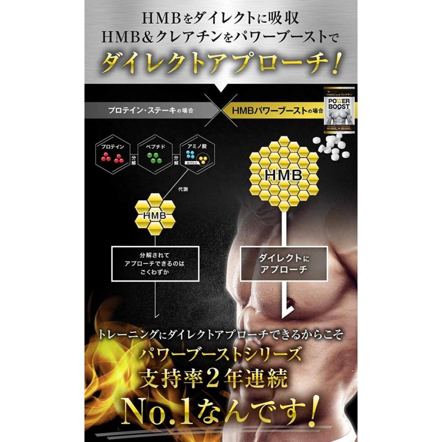 HMB クレアチン サプリ プロテイン hmb サプリメント 筋トレ ダイエット HMB クレアチン配合 送料無料｜rise-one｜05