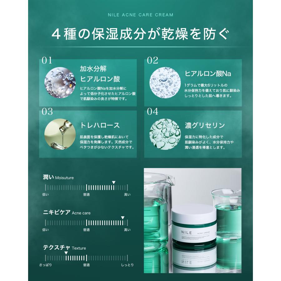 NILE ニキビクリーム ニキビケア メンズ レディース 医薬部外品 本体 詰め替え 50g | Nile（コスメ） | 07