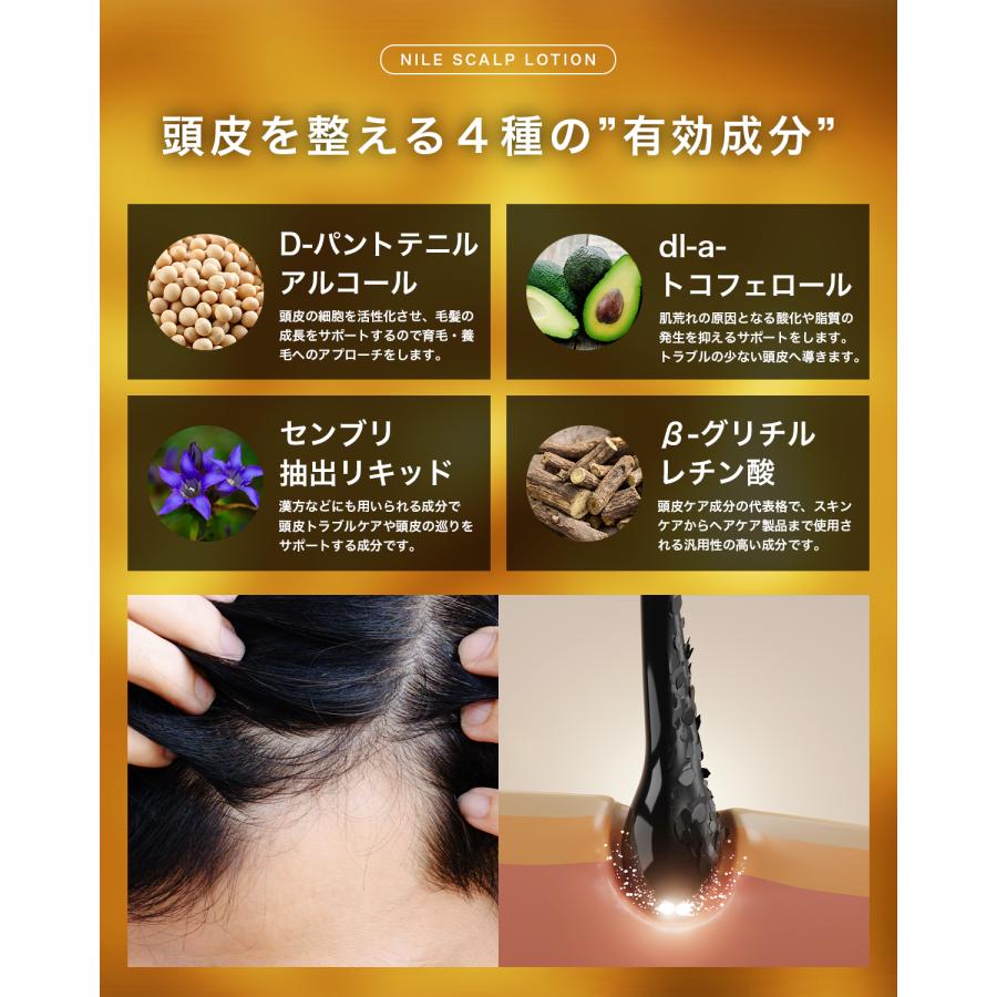 ミハツシャンプー+プロテクトトリートメント+クリーン頭皮ローション+グロウ育毛剤 ミハツシャンプー+プロテクトトリートメント+クリーン頭皮