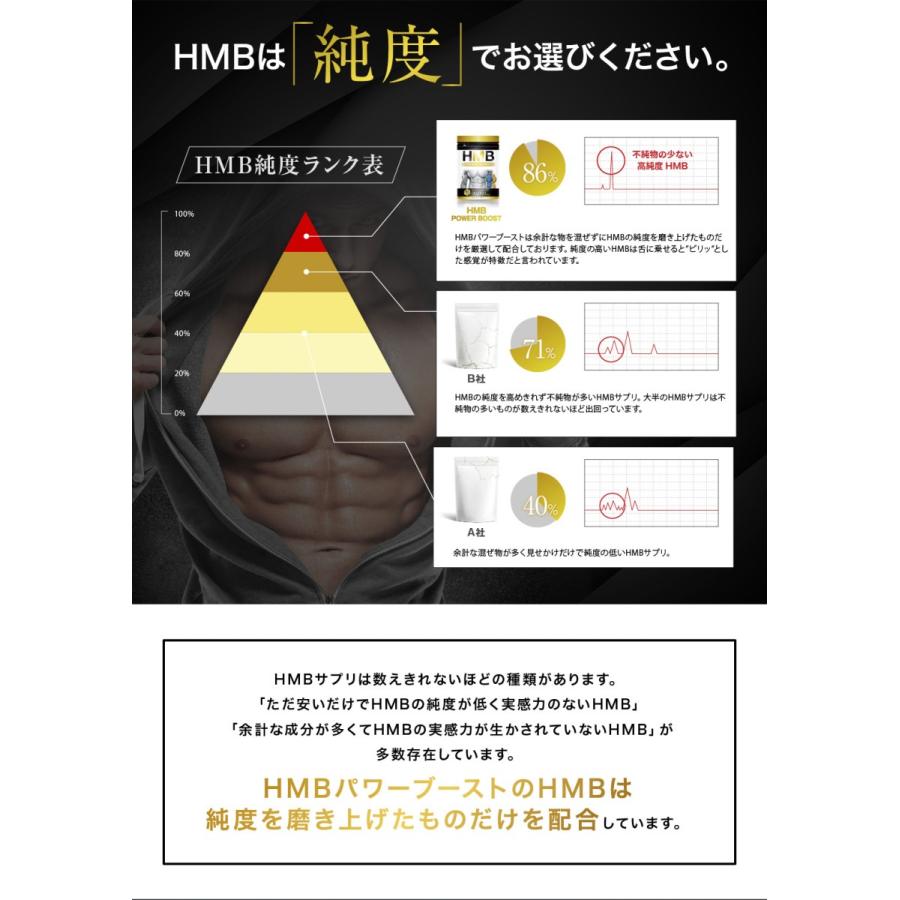HMB 9000mg サプリ ダイエット サプリ HMBca POWER BOOST BULKEY バルキー  送料無料｜rise-one｜12