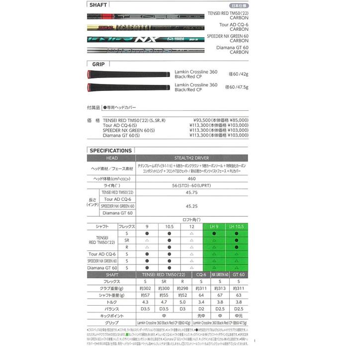 TaylorMade 数量限定特価 テーラーメイド STEALTH2 ステルス2 