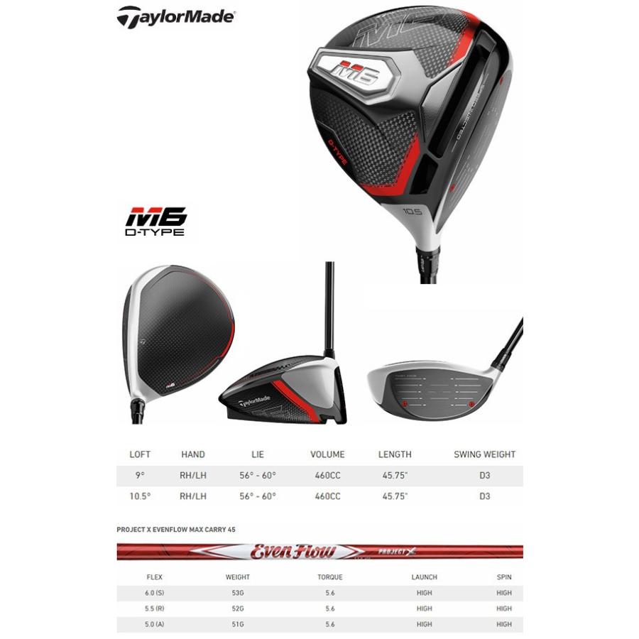 TaylorMade ☆US仕様 テーラーメイド M6 TYPE-D ドライバー TaylorMade ☆US仕様 テーラーメイド M6 TYPE-D ドライバー