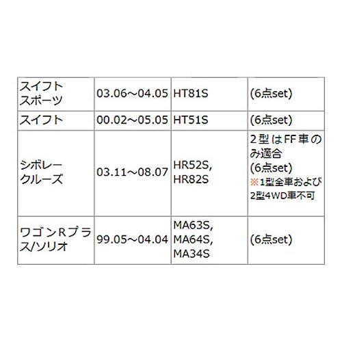 MONSTER SPORT スタビライザーブッシュ スイフトスポーツ[HT81S]他用 643500-4022M｜rise361｜02