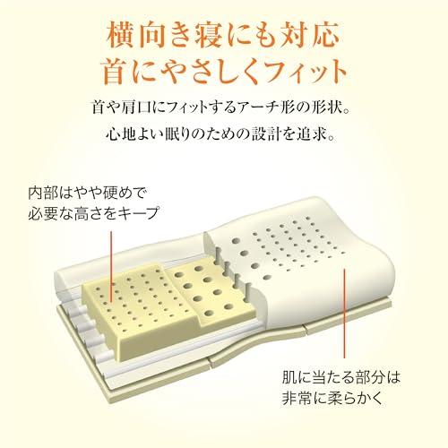 nishikawa 【 西川 】 エンジェルフロート やさしく支える枕 高め 一年中ふわふわ 空気孔で通気性アップ ストレスフリーな快眠 仰向け 横向｜rise361｜05