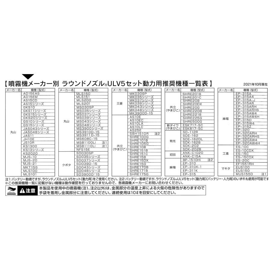 ヤマホ工業 ラウンドアップ専用ノズルULV5 動力用｜rise361｜05