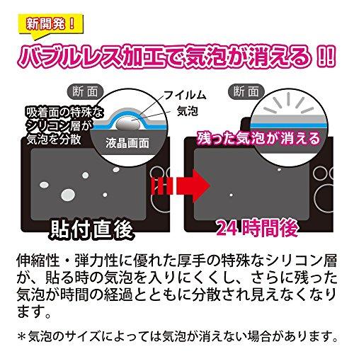 ケンコー(Kenko) 液晶保護フィルム 液晶プロテクター キヤノン PowerShot G5X MarkII/G1X MarkIII/G7X Mar｜rise361｜06