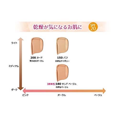 レブロン カラーステイ メイクアップ ND 150 バフ(カラーイメージ:自然なアイボリー SPF20) ファンデーション 30ミリリットル (x 1｜rise361｜04