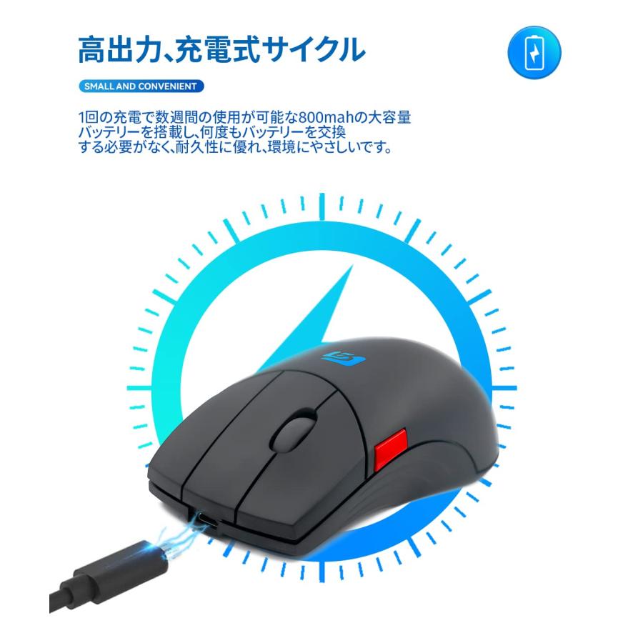 Shengshou 5ボタン マウス ワイヤレス 独立スクロールボタン カスタム マクロ定義ボタン 3DPIモード 800〜1600DPI 高精度 ボ｜rise361｜06