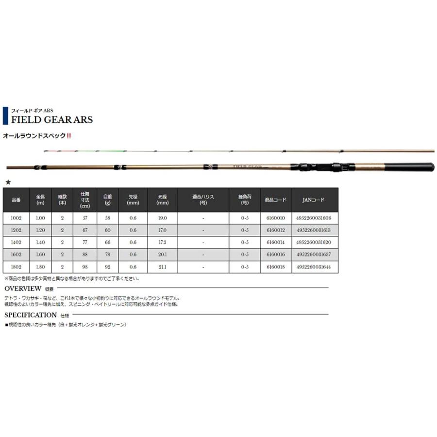 宇崎日新 フィールドギア ARS 1402｜rise361｜02